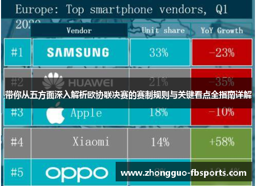 带你从五方面深入解析欧协联决赛的赛制规则与关键看点全指南详解