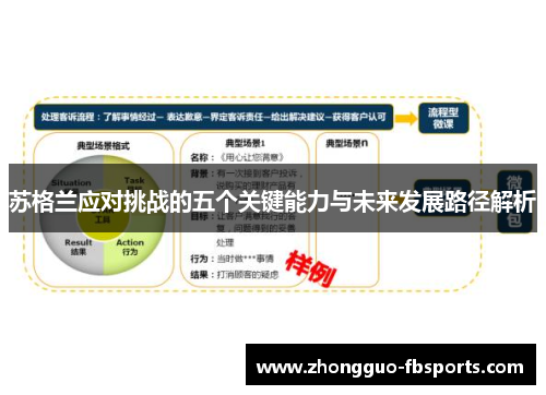 苏格兰应对挑战的五个关键能力与未来发展路径解析