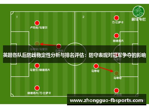 英超各队后防线稳定性分析与排名评估：防守表现对冠军争夺的影响