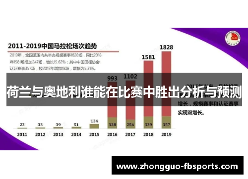 荷兰与奥地利谁能在比赛中胜出分析与预测