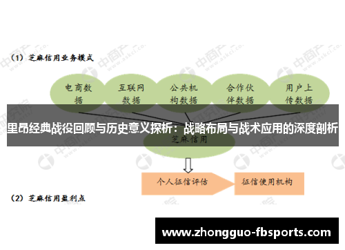 里昂经典战役回顾与历史意义探析：战略布局与战术应用的深度剖析