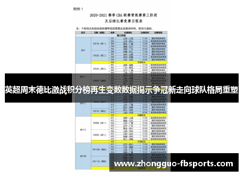 英超周末德比激战积分榜再生变数数据揭示争冠新走向球队格局重塑