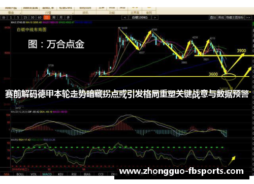 赛前解码德甲本轮走势暗藏拐点或引发格局重塑关键战意与数据预警